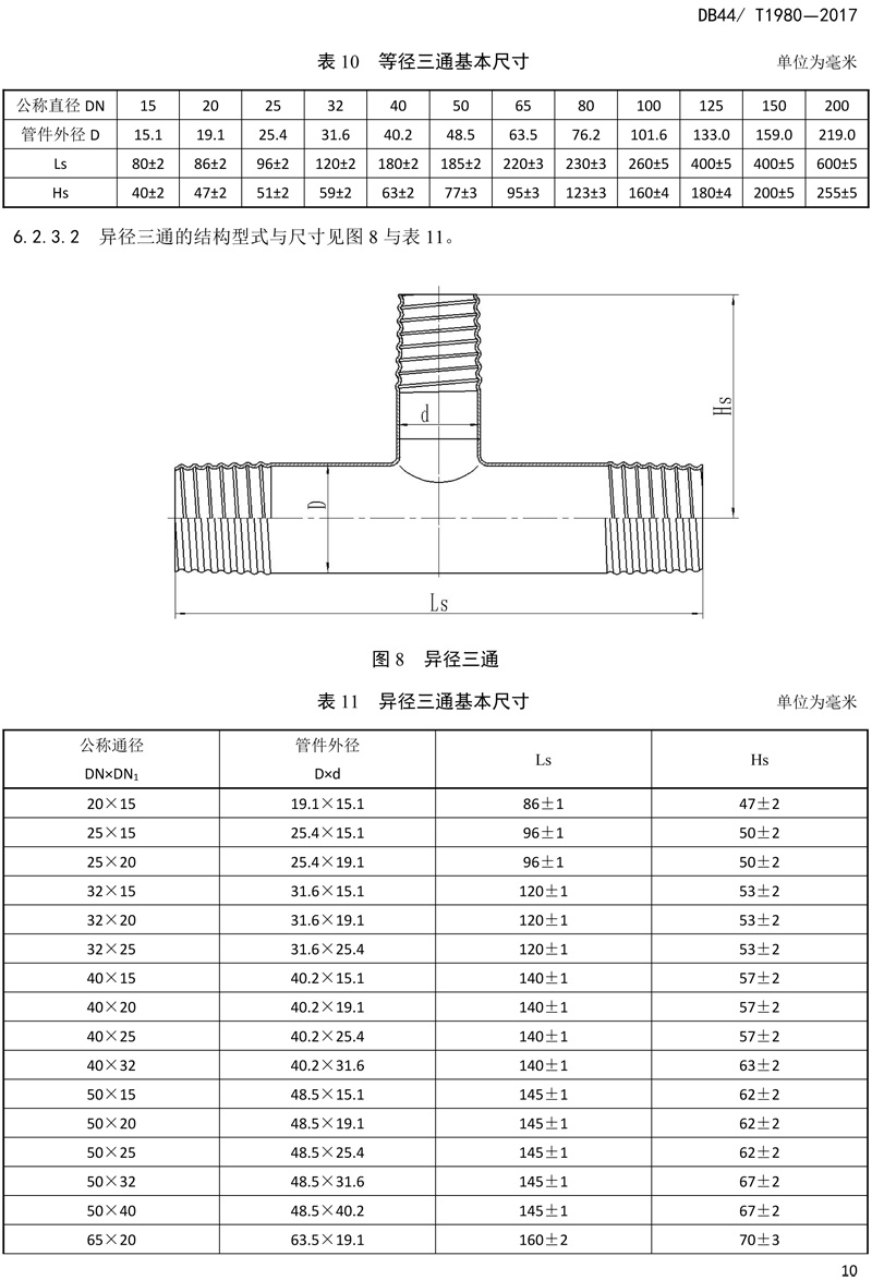 省標(biāo)-錐螺紋連接式薄壁不銹鋼管材及管件-12.jpg