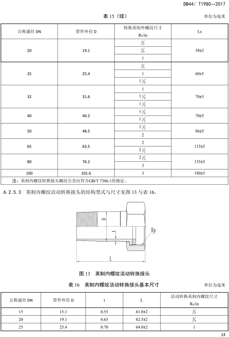 省標(biāo)-錐螺紋連接式薄壁不銹鋼管材及管件-16.jpg