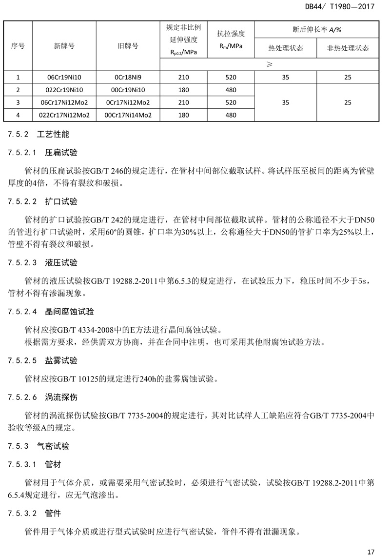 省標(biāo)-錐螺紋連接式薄壁不銹鋼管材及管件-19.jpg