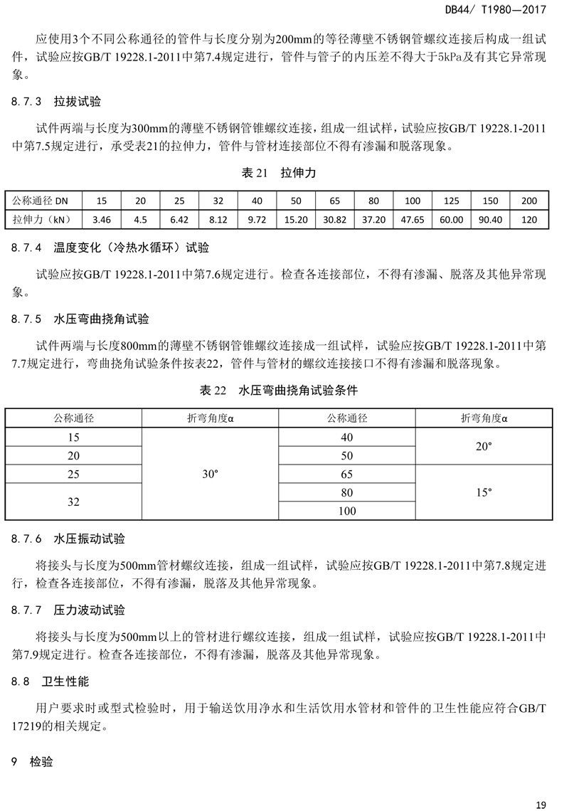 省標(biāo)-錐螺紋連接式薄壁不銹鋼管材及管件-21.jpg