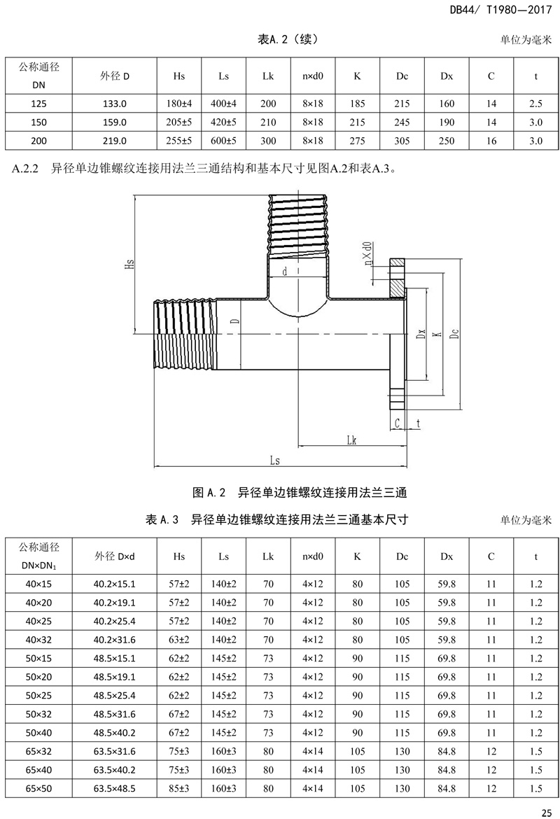 省標(biāo)-錐螺紋連接式薄壁不銹鋼管材及管件-27.jpg