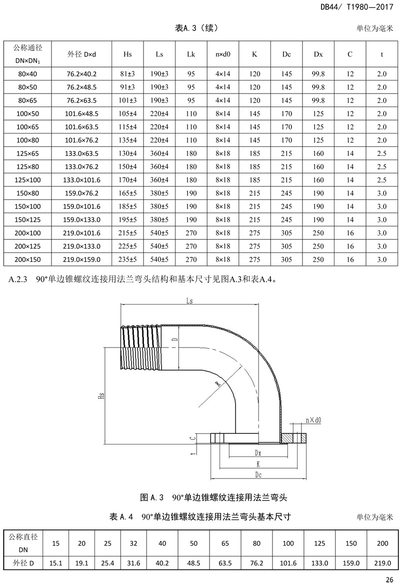 省標(biāo)-錐螺紋連接式薄壁不銹鋼管材及管件-28.jpg