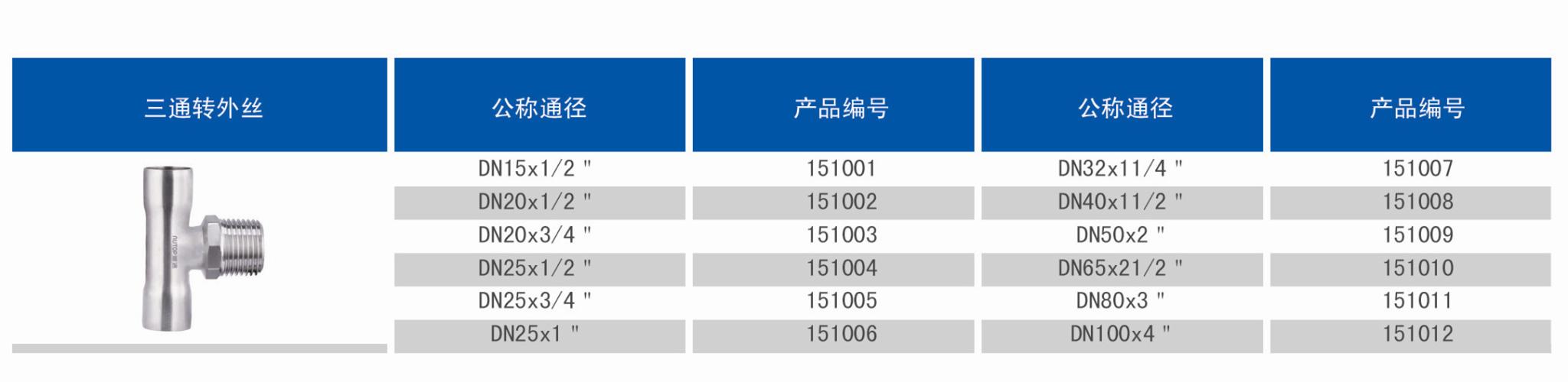 焊接外絲三通.jpg